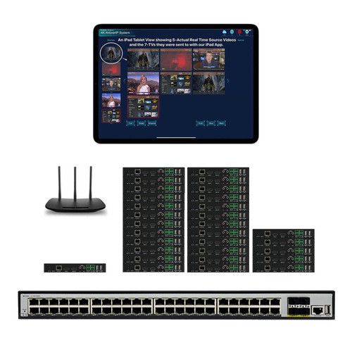 1x29 4K 30 Hz POE HDMI Over LAN Splitter w/Real Time iPad Video Preview