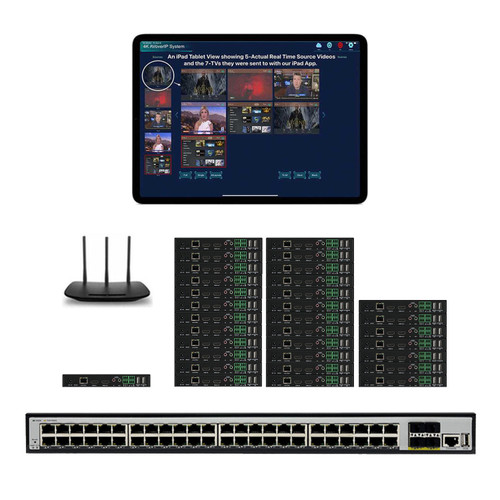 1x31 4K 30 Hz POE HDMI Over LAN Splitter w/Real Time iPad Video Preview