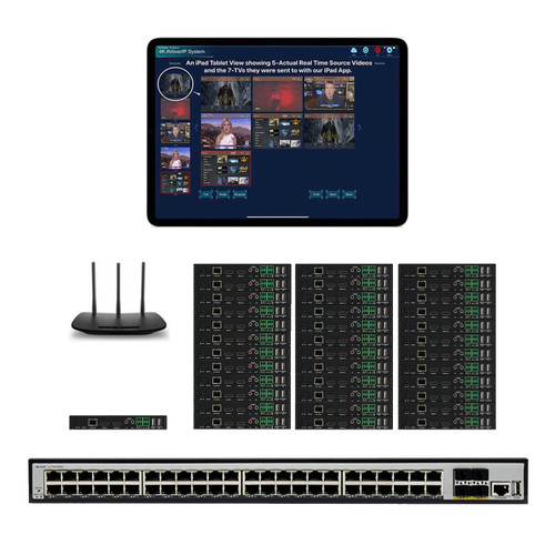 1x36 4K 30 Hz POE HDMI Over LAN Splitter w/Real Time iPad Video Preview