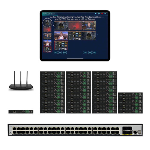 1x41 4K 30 Hz POE HDMI Over LAN Splitter w/Real Time iPad Video Preview