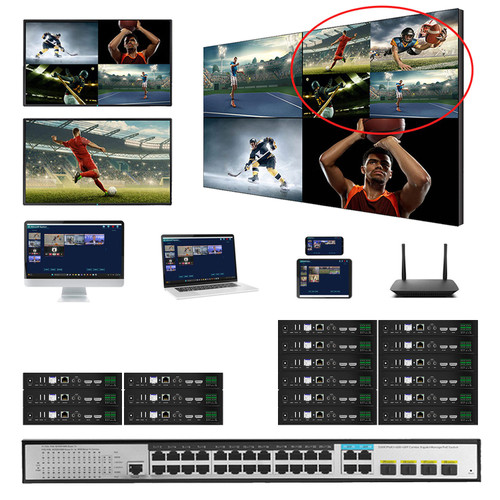 6x16 4K 60 Hz HDMI Over LAN Matrix Switch with Real Time iPad Video Preview & Video Walls