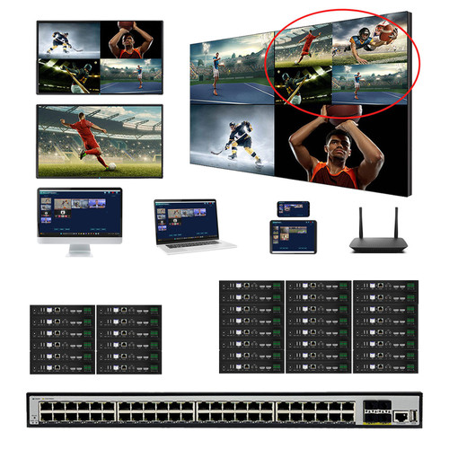 12x24 4K 60 Hz HDMI Over LAN Matrix Switch with Real Time iPad Video Preview & Video Walls