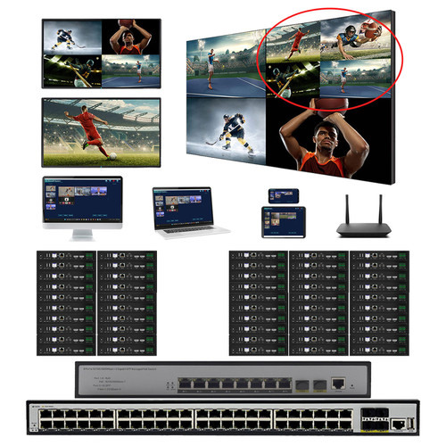 20x30 4K 60 Hz HDMI Over LAN Matrix Switch with Real Time iPad Video Preview & Video Walls