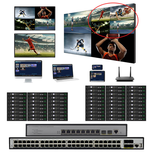 24x30 4K 60 Hz HDMI Over LAN Matrix Switch with Real Time iPad Video Preview & Video Walls