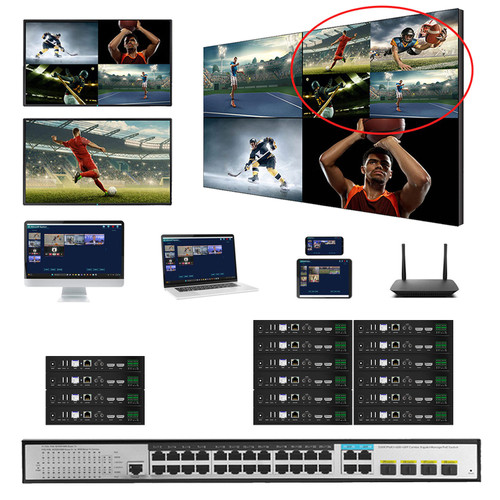 4x12 4K 60 Hz HDMI Over LAN Matrix Switch with Real Time iPad Video Preview & Video Walls