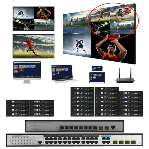 8x20 4K 60 Hz HDMI Over LAN Matrix Switch with Real Time iPad Video Preview & Video Walls