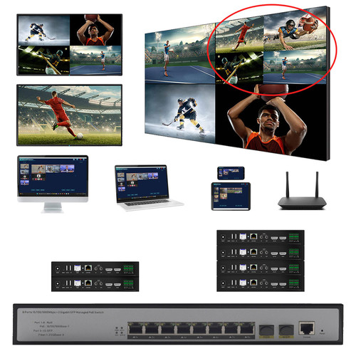 2x4 4K 60 Hz HDMI Over LAN Matrix Switch with Real Time iPad Video Preview & Video Walls