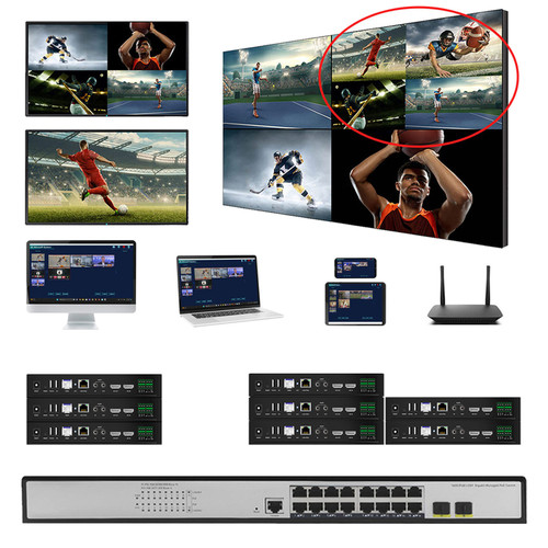 3x5 4K 60 Hz HDMI Over LAN Matrix Switch with Real Time iPad Video Preview & Video Walls
