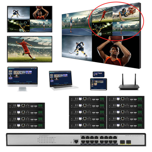 4x10 4K 60 Hz HDMI Over LAN Matrix Switch with Real Time iPad Video Preview & Video Walls