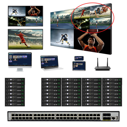 8x32 4K 60 Hz HDMI Over LAN Matrix Switch with Real Time iPad Video Preview & Video Walls