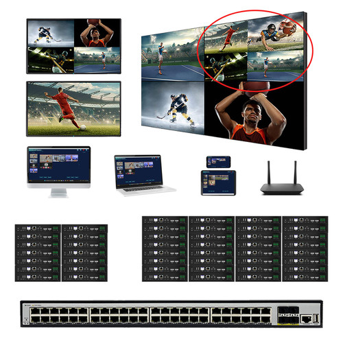 14x32 4K 60 Hz HDMI Over LAN Matrix Switch with Real Time iPad Video Preview & Video Walls