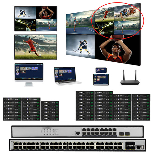 20x34 4K 60 Hz HDMI Over LAN Matrix Switch with Real Time iPad Video Preview & Video Walls