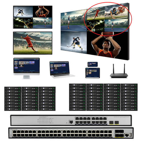 24x36 4K 60 Hz HDMI Over LAN Matrix Switch with Real Time iPad Video Preview & Video Walls