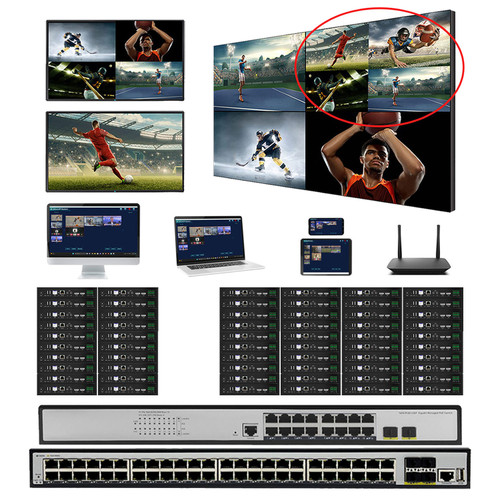 20x40 4K 60 Hz HDMI Over LAN Matrix Switch with Real Time iPad Video Preview & Video Walls