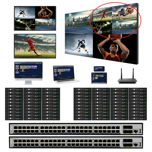 30x40 4K 60 Hz HDMI Over LAN Matrix Switch with Real Time iPad Video Preview & Video Walls