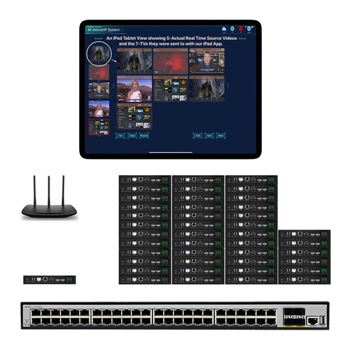 BYO 4K 60 Hz AV Over IP Splitter