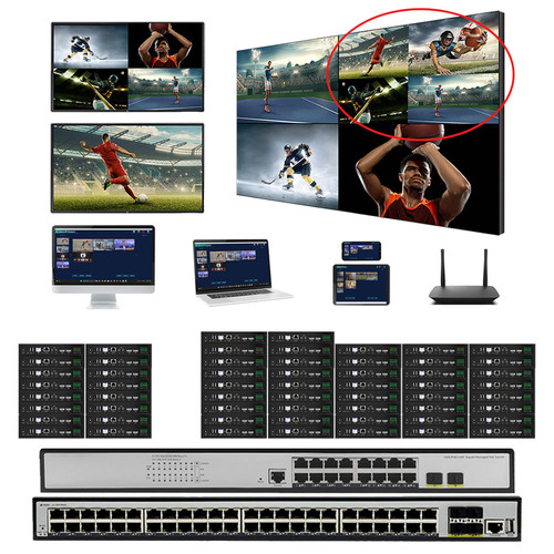 16x42 4K 60 Hz HDMI Over LAN Matrix Switch with Real Time iPad Video Preview & Video Walls