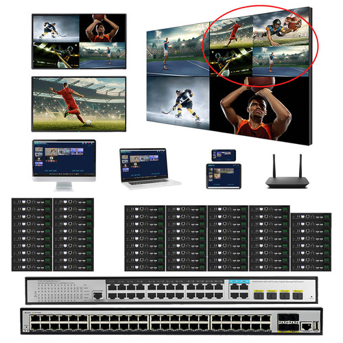 20x44 4K 60 Hz HDMI Over LAN Matrix Switch with Real Time iPad Video Preview & Video Walls