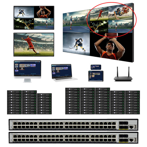 26x48 4K 60 Hz HDMI Over LAN Matrix Switch with Real Time iPad Video Preview & Video Walls