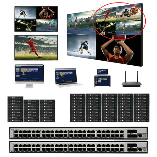 25x50 4K 60 Hz HDMI Over LAN Matrix Switch with Real Time iPad Video Preview & Video Walls