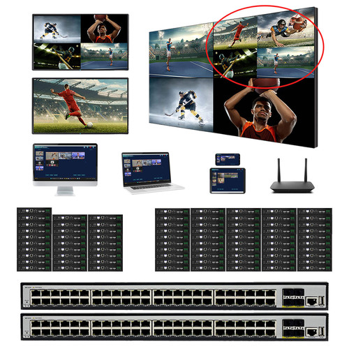 28x50 4K 60 Hz HDMI Over LAN Matrix Switch with Real Time iPad Video Preview & Video Walls