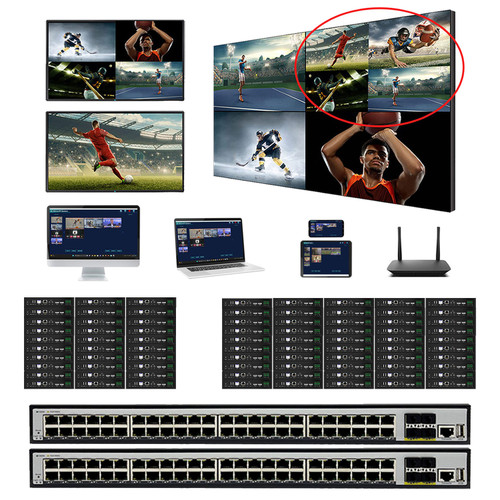 30x50 4K 60 Hz HDMI Over LAN Matrix Switch with Real Time iPad Video Preview & Video Walls