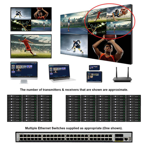 24x52 4K 60 Hz HDMI Over LAN Matrix Switch with Real Time iPad Video Preview & Video Walls