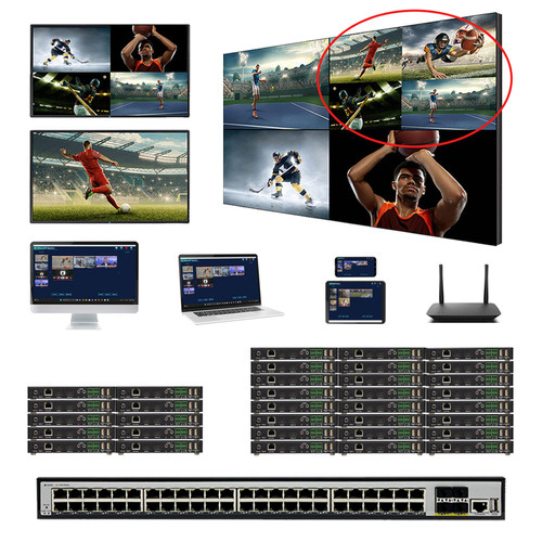 Sports Bar 10x24 4K 60 Hz HDMI Over LAN Matrix Switch with Real Time iPad Video Preview & Video Walls