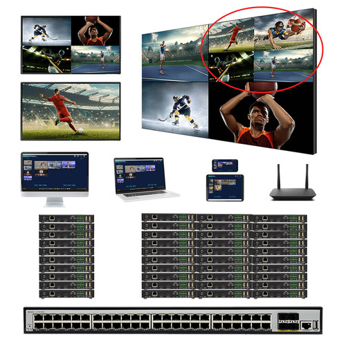 Sports Bar 10x30 4K 60 Hz HDMI Over LAN Matrix Switch with Real Time iPad Video Preview & Video Walls