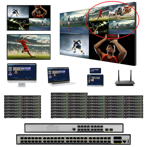 Sports Bar 16x42 4K 60 Hz HDMI Over LAN Matrix Switch with Real Time iPad Video Preview & Video Walls