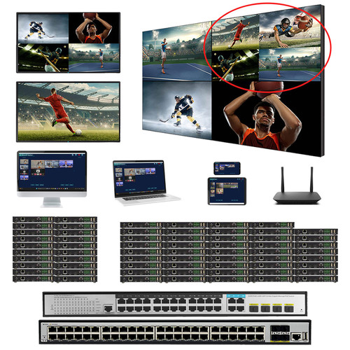 Sports Bar 20x44 4K 60 Hz HDMI Over LAN Matrix Switch with Real Time iPad Video Preview & Video Walls