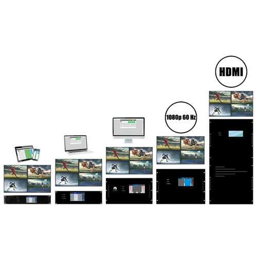 Build Your Own 1080p Matrix Switcher w/Video Wall Function over CAT6 to 450 Feet
