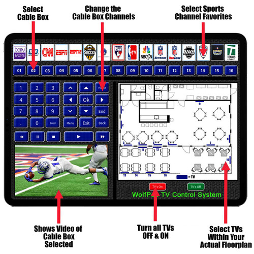 WolfPad Cable Box Tablet TV Control System