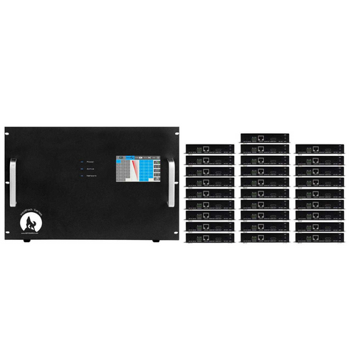 WolfPack 4K 30 Hz 1x28 HDBaseT Splitter w/28-HDBaseT Receivers & Output Control to 220'