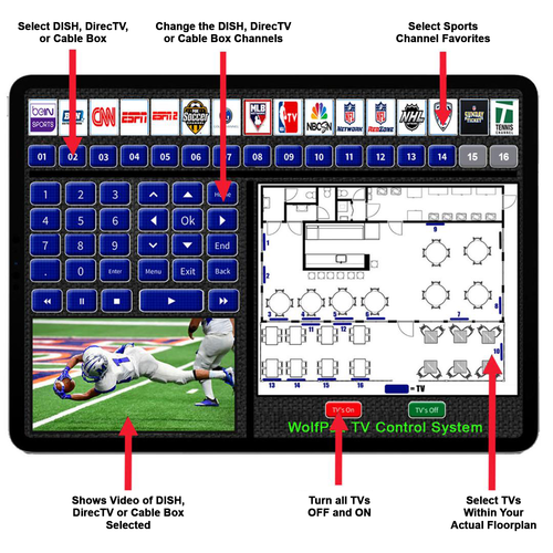 WolfPad DirecTV, DISH & Cable Box Tablet TV Control System