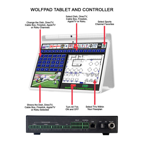 WolfPad DirecTV, DISH, Cable Box, Firestick & AppleTV & Roku Tablet Control Systems with Floor Plan