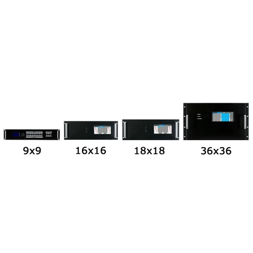 Build Your Own Secure 4K 60 Hz 4:4:4 18-GBPS HDR HDMI Matrix Switch