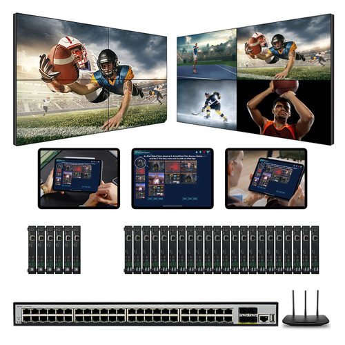 1080p 4x22 HDMI Over LAN Matrix Switcher w/Real Time iPad Video Preview