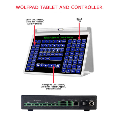 WolfPad Comcast Cable Box Tablet TV Control System