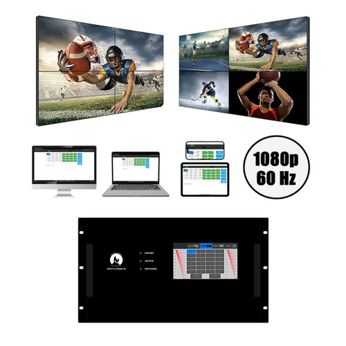 WolfPack 1080p 28x28 HDMI Matrix Switcher with Video Wall Function
