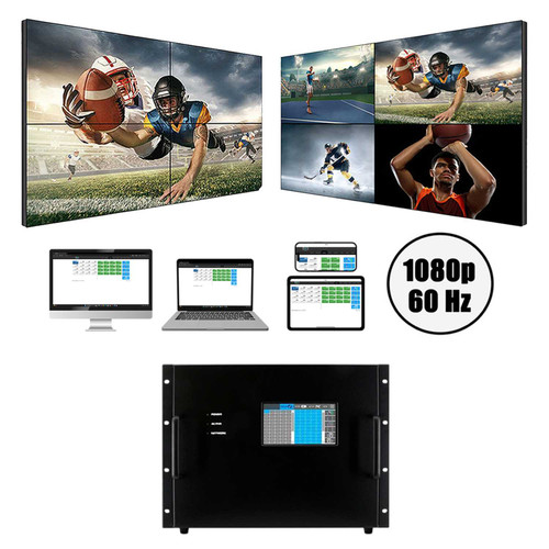 WolfPack 1080p 16x40 HDMI Matrix Switcher with Video Wall Function