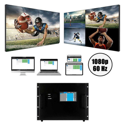 WolfPack 1080p 16x48 HDMI Matrix Switcher with Video Wall Function