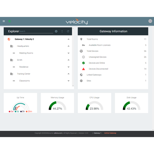 Atlona AT-VGW-SW Software Gateway For AV Control & Management