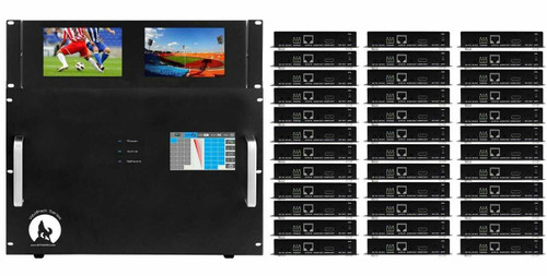 4K 24x36 HDMI Matrix Switcher w/Dual Monitors & HDBaseT CAT6 Extenders