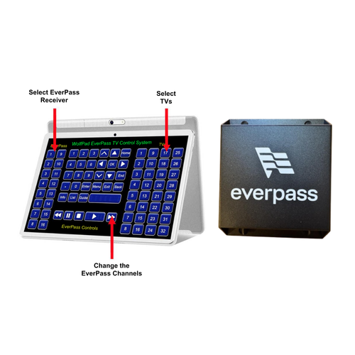 WolfPad EverPass Tablet TV Control System