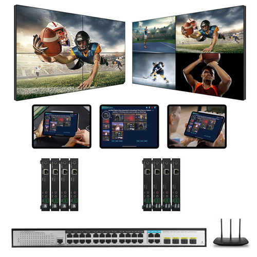 1080p 4x4 HDMI Over LAN Matrix Switcher w/Real Time iPad Video Preview