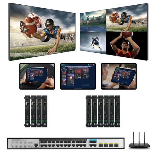 1080p 4x6 HDMI Over IP Matrix Switcher w/Real Time iPad Video Preview