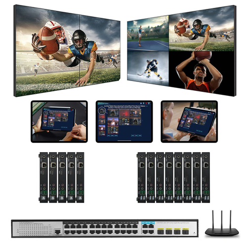 1080p 5x8 HDMI Over IP Matrix Switcher w/Real Time iPad Video Preview