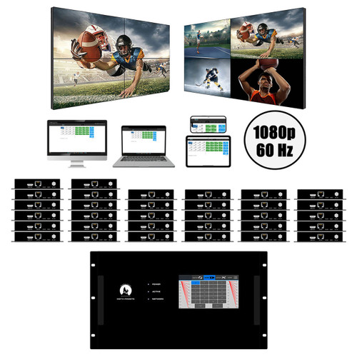 1080p 20x24 HDMI Matrix Switcher w/Video Wall Function over CAT6 to 450 Feet
