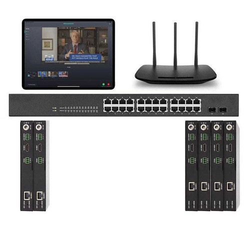 POE 2x4 HDMI Over IP Matrix Switcher w/Real Time iPad Video Preview